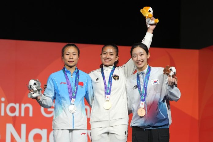 Asian Games 2026